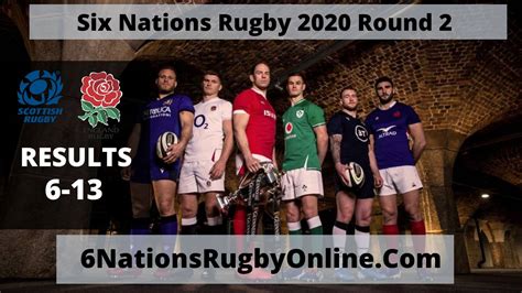 Scotland vs England result .